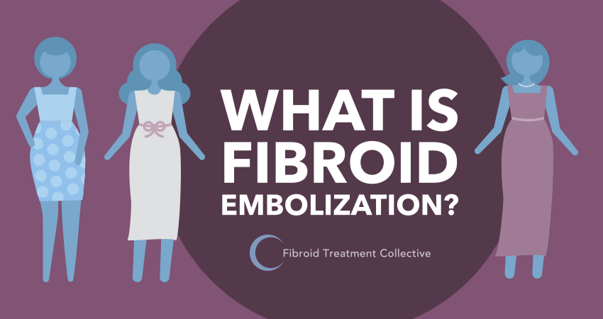 What is Fibroid Embolization